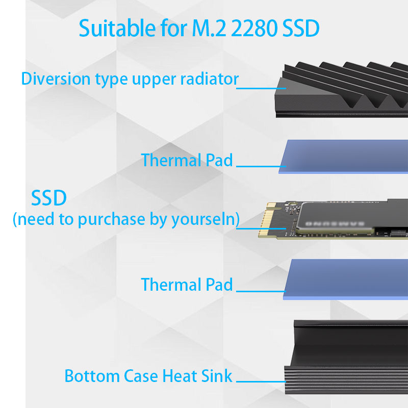 M.2 SSD NVMe ヒートシンク M2 2280 ソリ - M2 Heatsink Cooler のレビューと価格