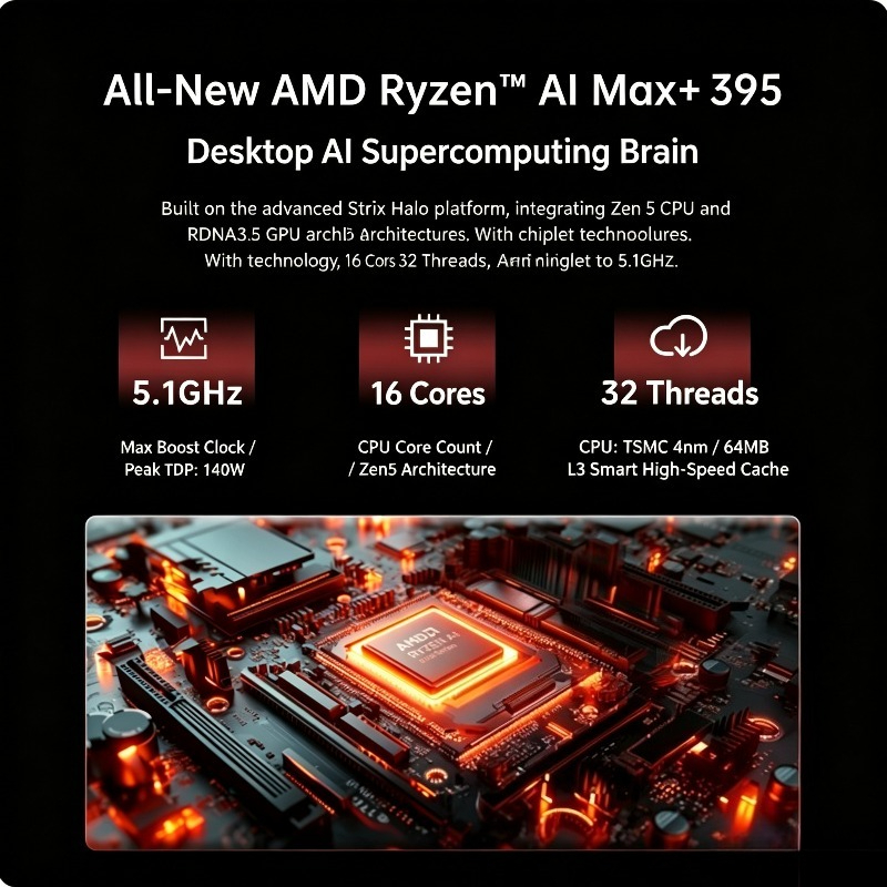 AMD Ryzen AI Max+ 395 ゲーミングミニP - Gaming Accessories Photo のレビューと価格